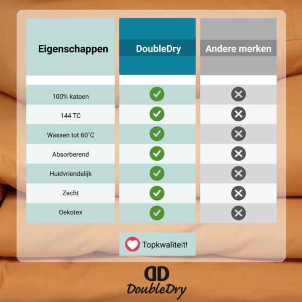 Dekbedovertrek Uni – 100% natuurlijk katoen – 240×200/220 – honey - Afbeelding 6